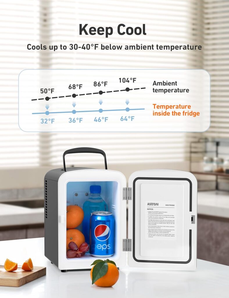 AstroAI Mini Fridge, 4 Liter/6 Can AC/DC Portable Thermoelectric Cooler Refrigerators for Skincare, Beverage, Food, Home, Office and Car, ETL Listed (Black)